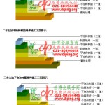 邓州不饱和树脂地坪，不饱和树脂防腐地坪,防腐蚀地坪施工厂家-缩略图2